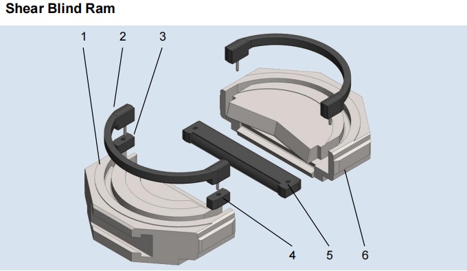 Mud pump,top drive,Blowout preventer