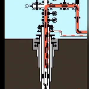 artificial lift oil and gas