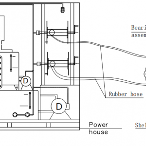Rotary  blowout preventer