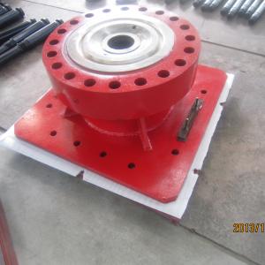 test pump stump for BOP